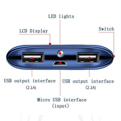 HUGE POWER 30000MAH LED POWER BANK FOR IPHONES & SAMSUNGS