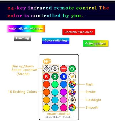 LE COLOR CHANGING LIGHT BULB WITH REMOTE - 5 HOUR 500,000 CUSTOMER CELEBRATION