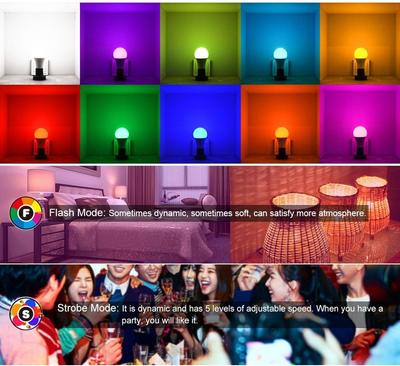 LE COLOR CHANGING LIGHT BULB WITH REMOTE - 5 HOUR 500,000 CUSTOMER CELEBRATION